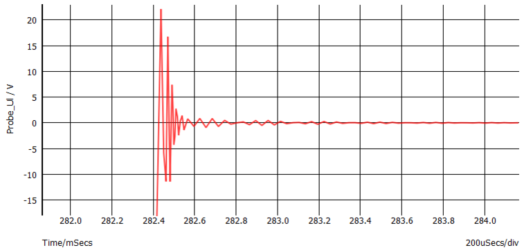 TVS диоды, они же супрессоры. Часть 5. Внеплановая. Пример читателя ...
