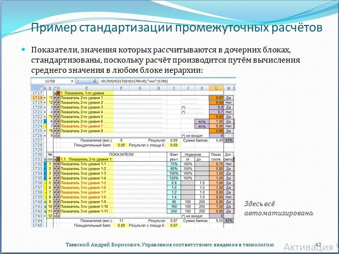 Управление соответствиями