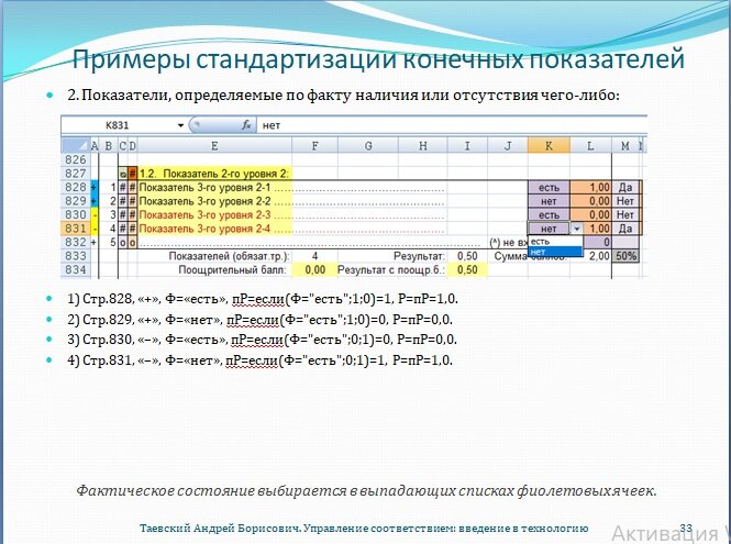 Конечные показатели