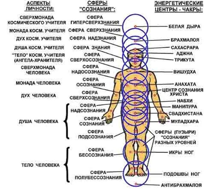 Артрит лучезапястного сустава