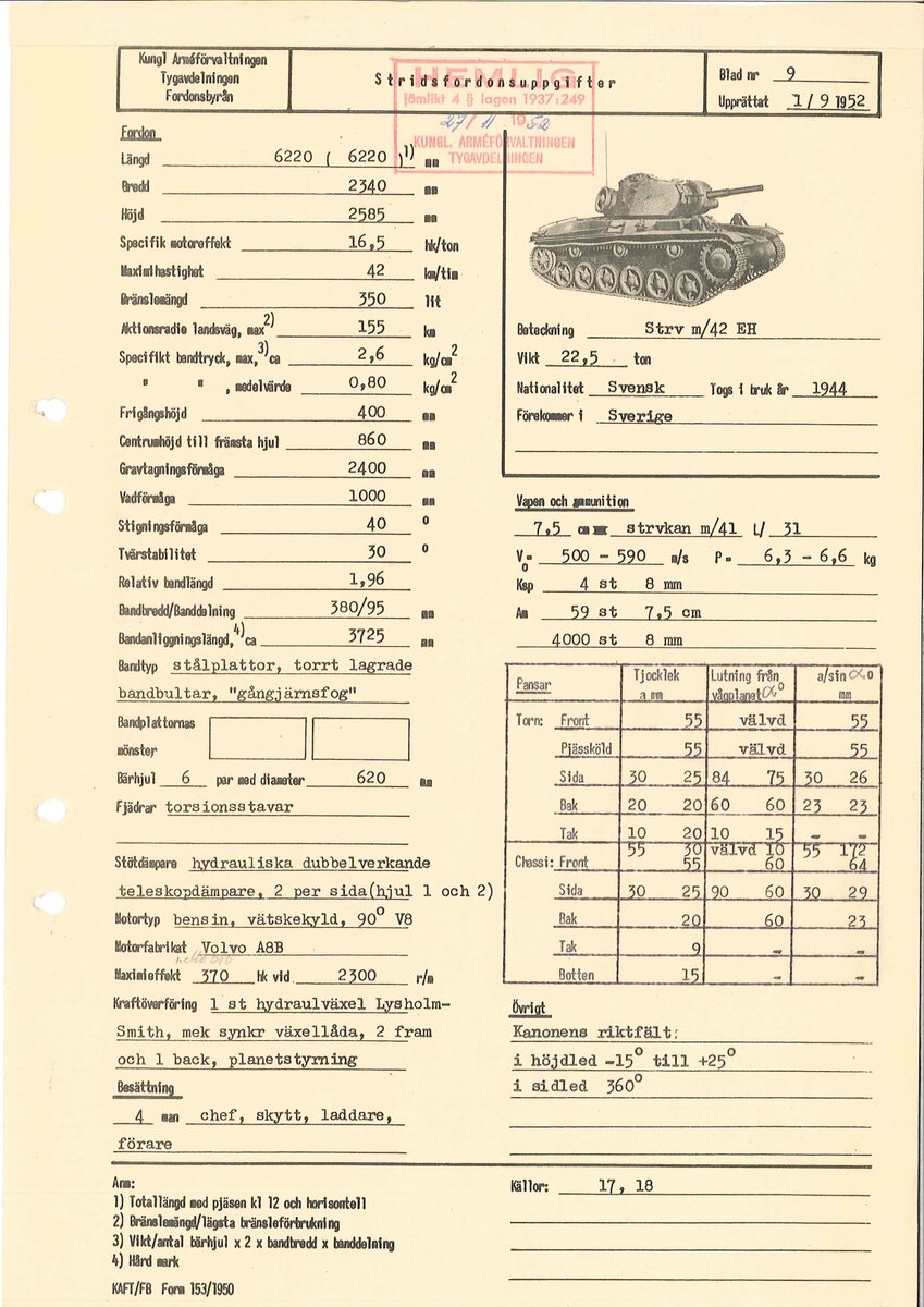 Техпаспорт модификации ЕН.