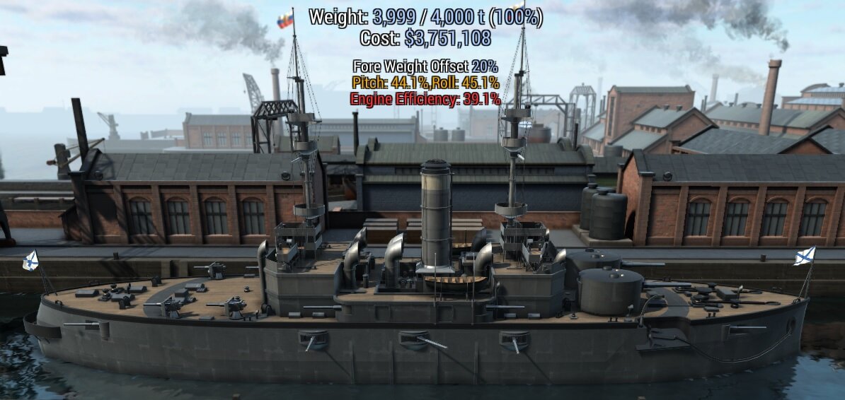 Броненосный крейсер тип "Владимир Мономах"