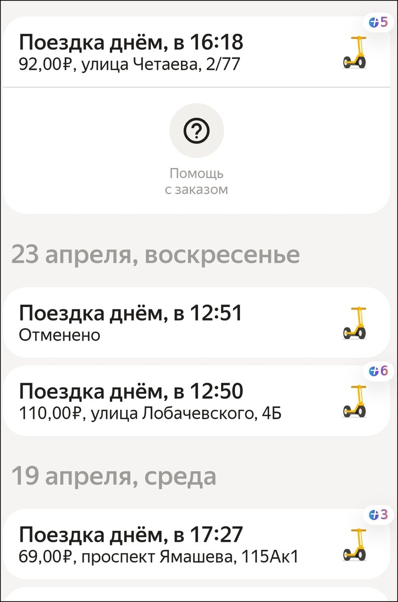История поездок на самокатах Яндекса