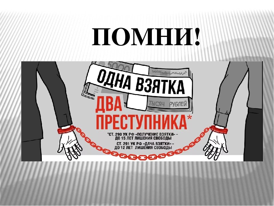 Дача взятки презентация