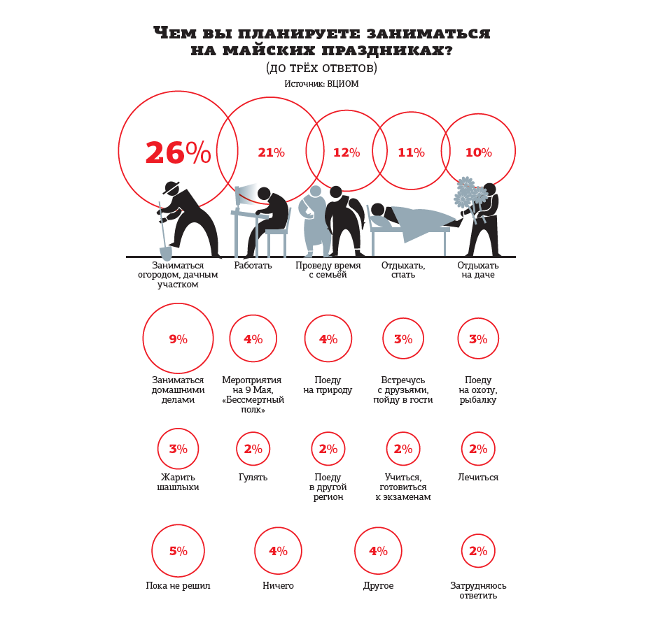    Автор фото: "ДП"