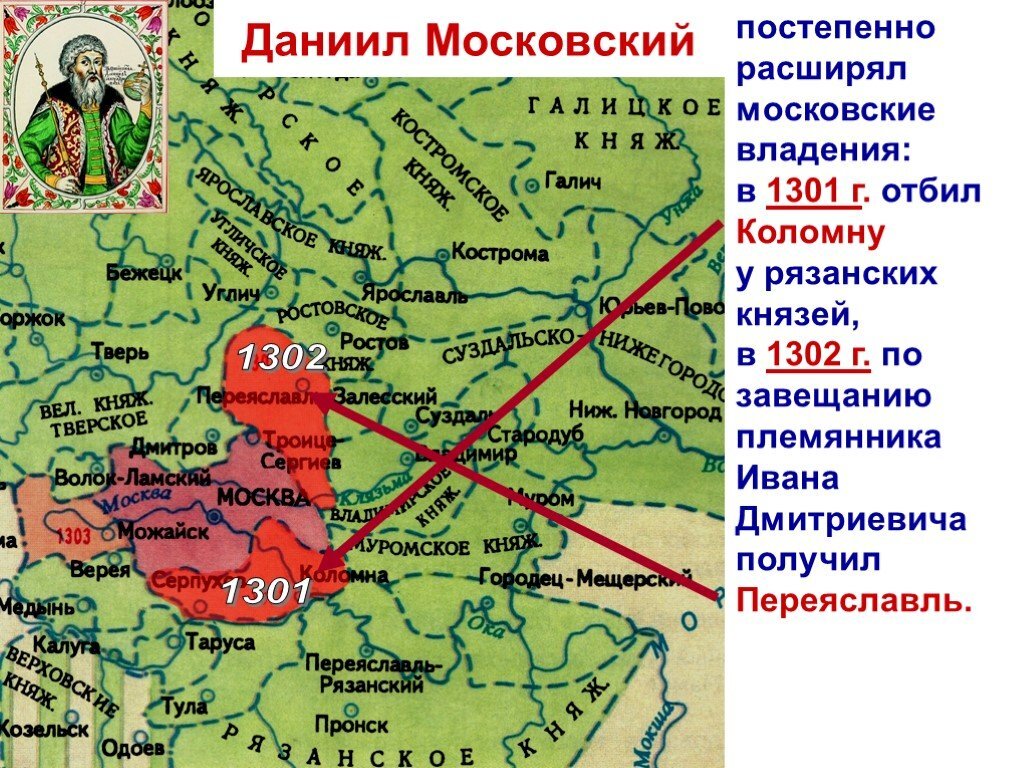 Карта московского княжества при юрии даниловиче