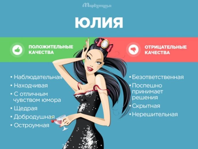 Ну по этой "картинке " такая вот, нелестная характеристика... 