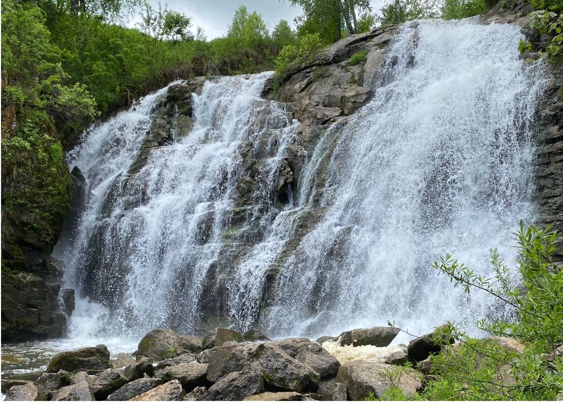 Водопады 6 класс