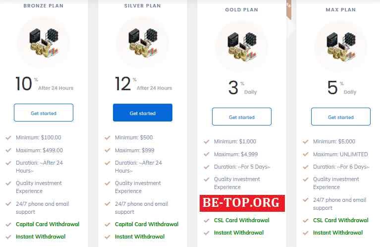 Возможность снять деньги с "CREST-TRADING Limited" не подтверждена.