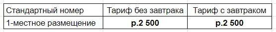 Тариф специально для бухгалтерии командировочного