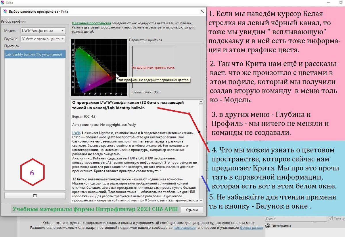 Работа в КРИТА Цветные пространства. Урок - 1. | rishat akmetov | Дзен