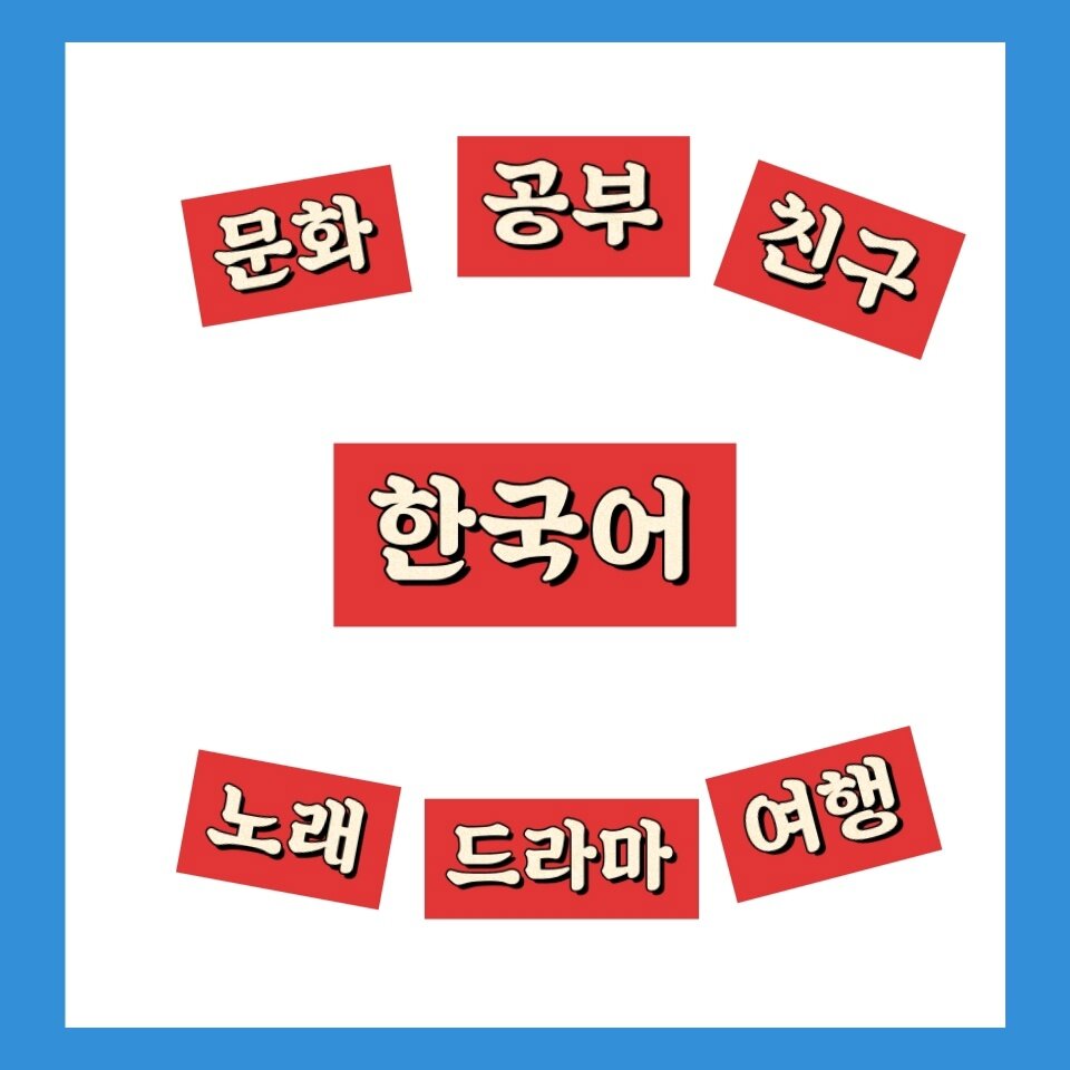 Слова на корейском. По центру -- корейский  язык; сверху вниз, слева направо - культура, учеба, друзья, песня(песни), дорамы, путешествия