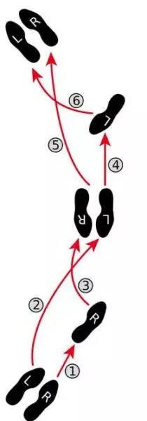 Схема танца вальс прогулка