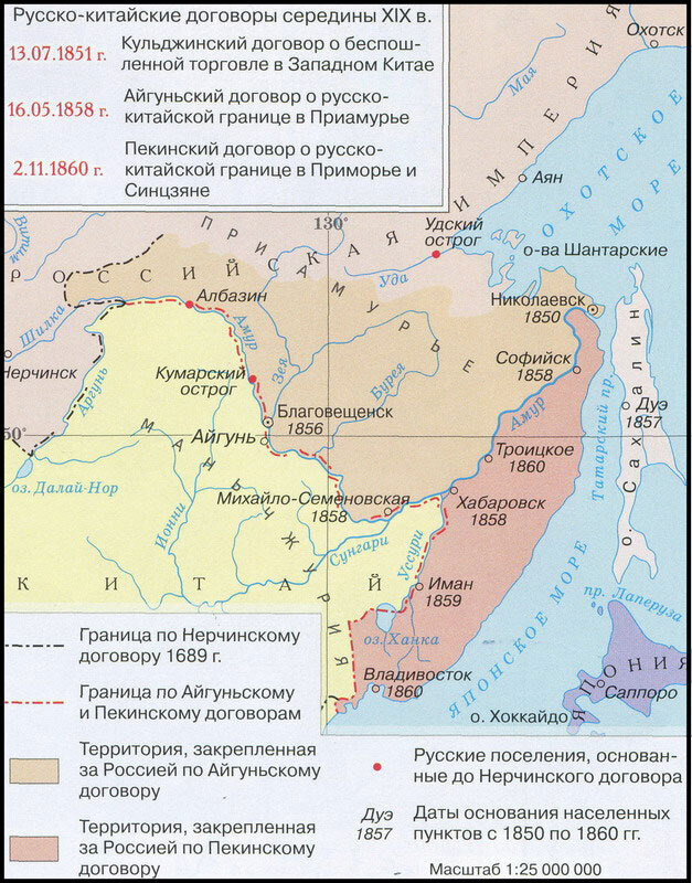 Весь XIX век в одной таблице • Arzamas