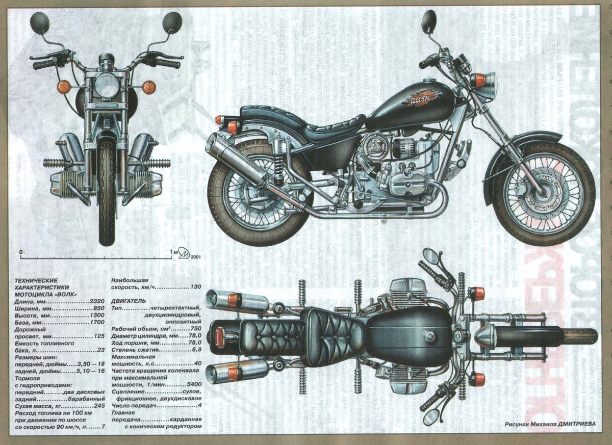 Мотошины для мотоцикла Урал M 66 1974