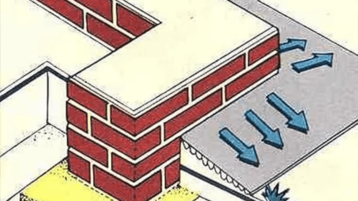 Какой должна быть отмостка? Всё по уму. Секрет правильной отмостки, этого давно ждали Все. Схема.