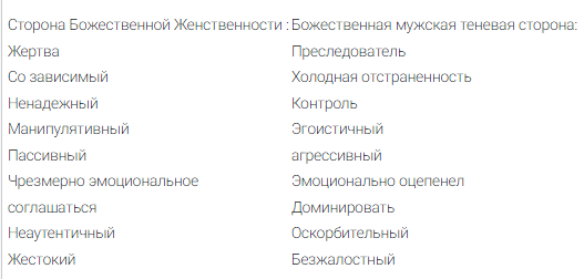 Секреты пробуждения божественной женственности: 6 шагов к гармонии и счастью