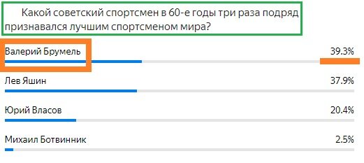 Вопрос с прошлого теста. Правильный ответ- Брумель