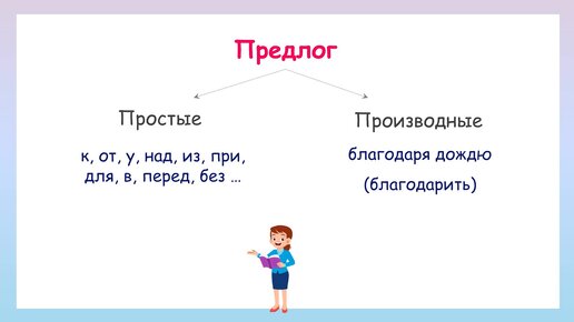 Что такое предлоги? Простые и производные предлоги