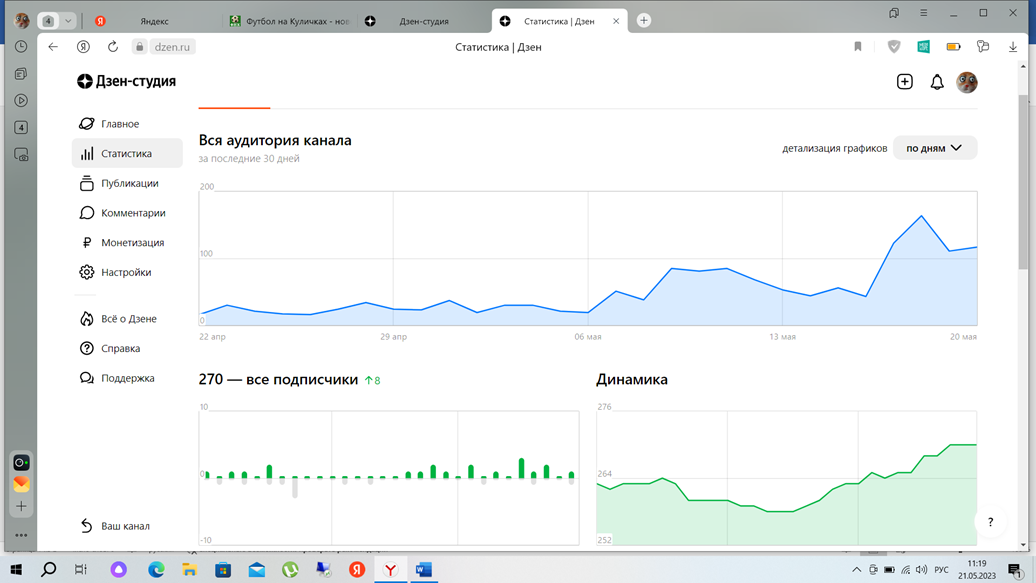 +5 новых подписчиков на этой неделе