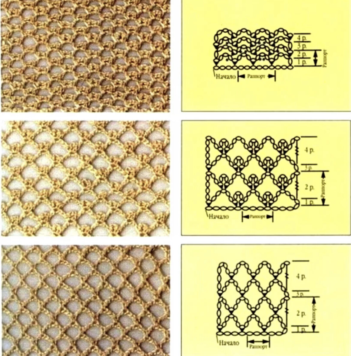 Сетчатая схема. Сетка крючком схемы вязания. Вязание крючком сеточка. Узор сетка крючком. Узор сеточка крючком.