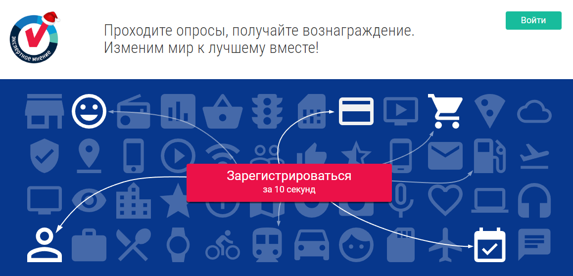 Интернет- опрос Экспертное Мнение