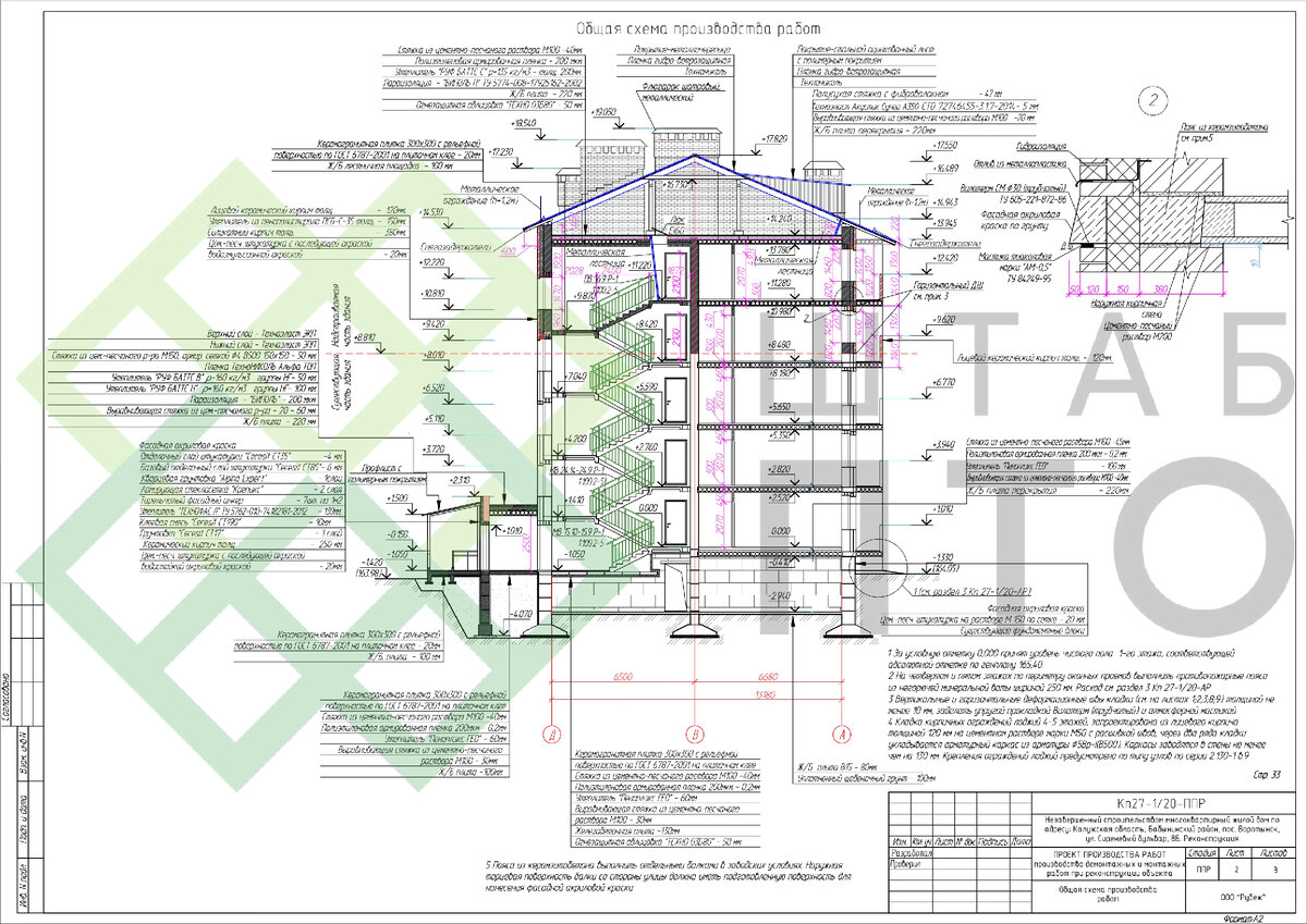 ППР на реконструкцию многоквартиного жилого дома в Калужской области.  Пример работы. | ШТАБ ПТО | Разработка ППР, ИД, смет в строительстве | Дзен