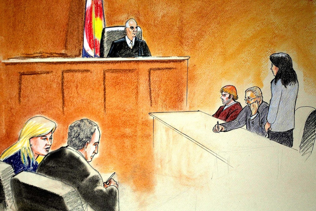 Изображение взято из источника.