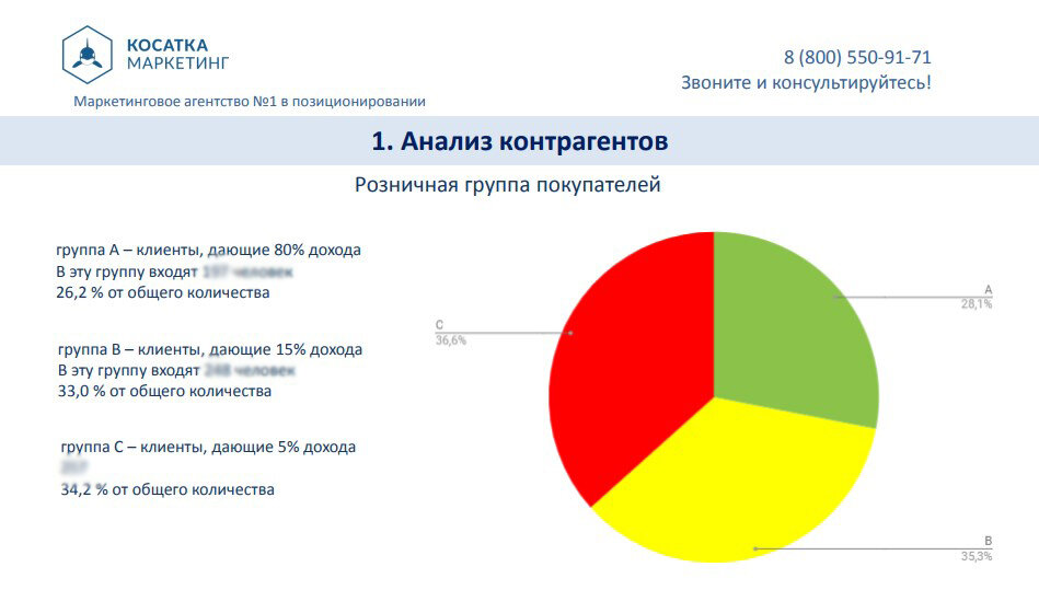методы разработки концепции маркетингового исследования. маркетинговое исследование позиционирование. маркетинговое исследование позиционирование. маркетинговое исследование позиционирование. маркетинговое исследование позиционирование.