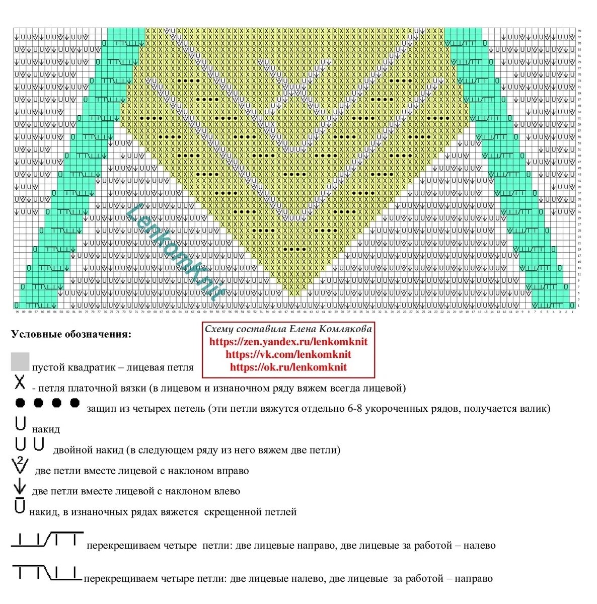 Елена комлякова вязание спицами со схемами и описанием