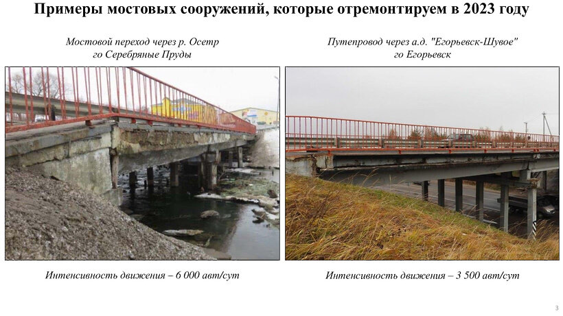    О мероприятиях по ремонту мостов и организации дорожного освещения в Московской области ©Презентация зампредседателя правительства Подмосковья Анны Кротовой