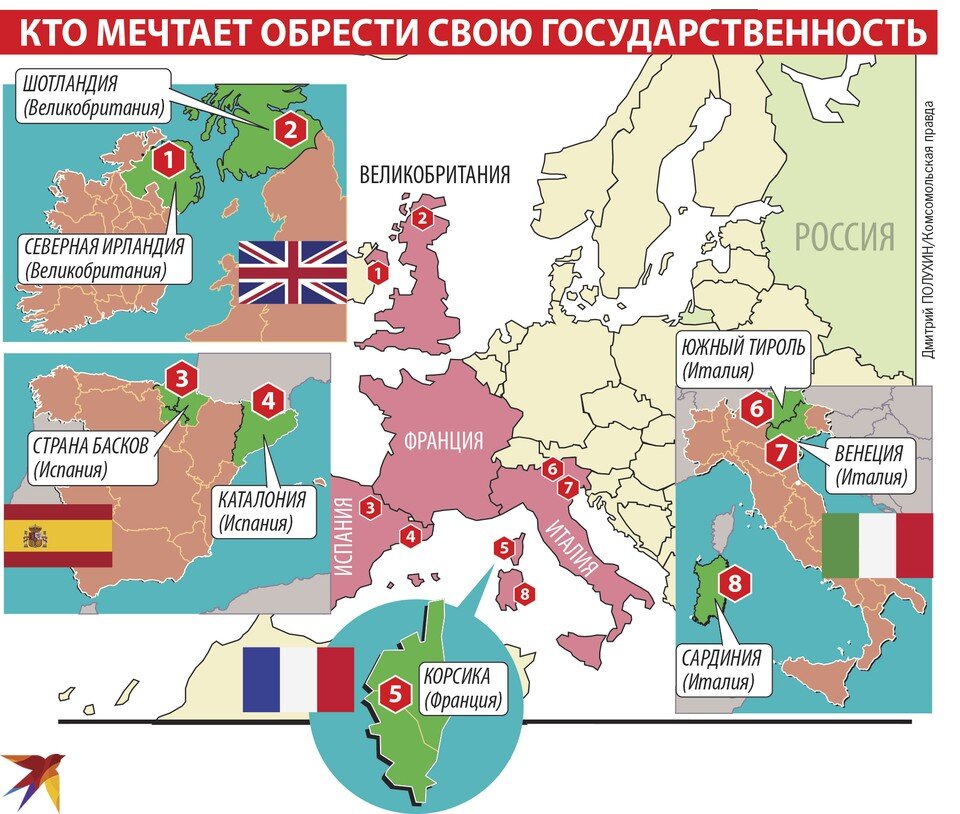    Кто мечтает обрести свою государственность Дмитрий ПОЛУХИН