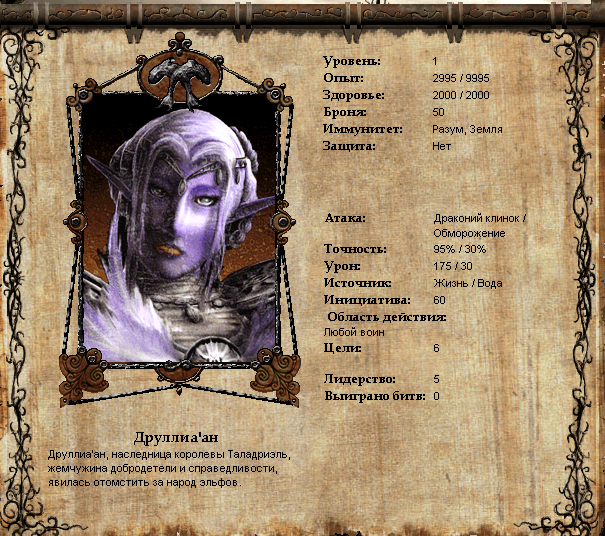Характеристики и описание Друллиа'ан