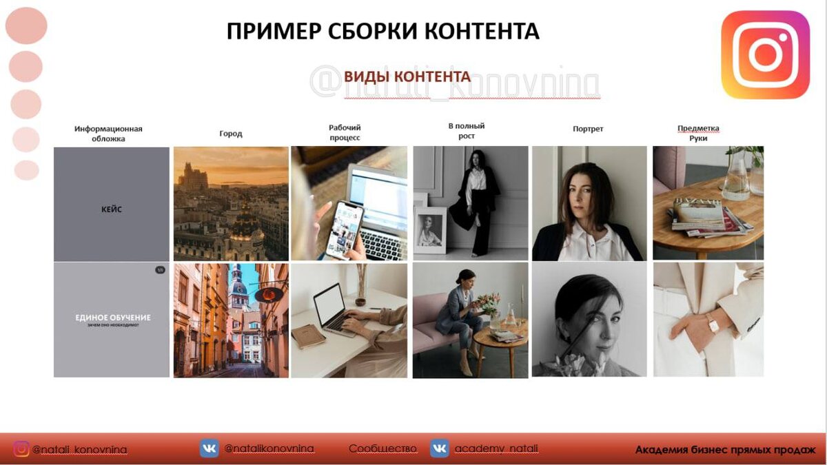 Слайд с обучения