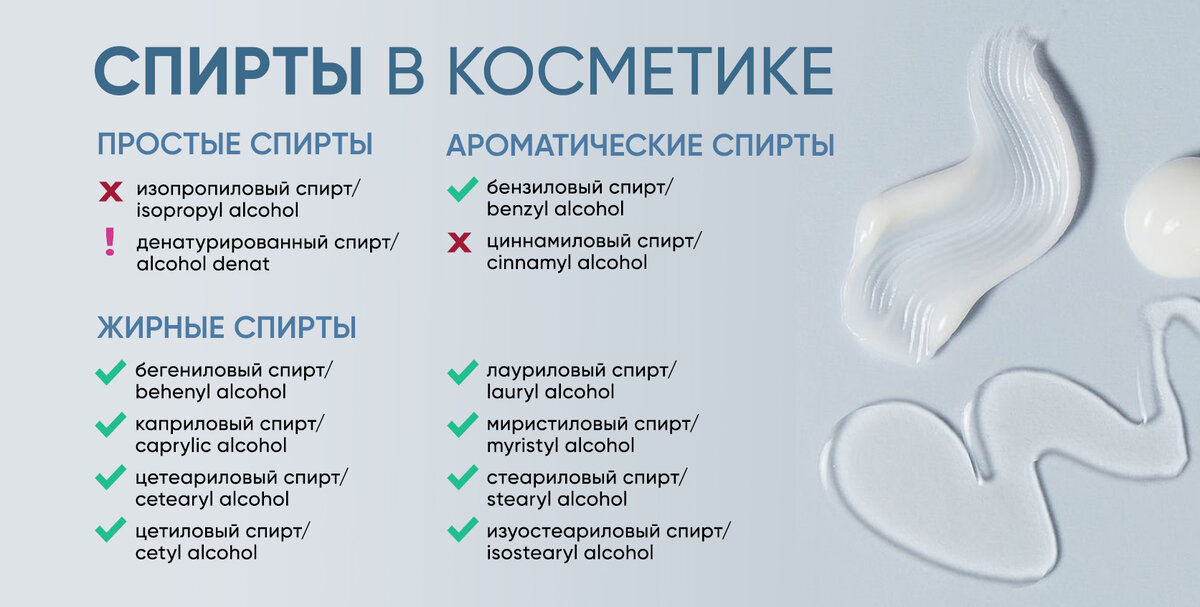 Myristyl alcohol в косметике