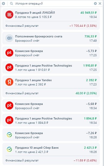 Фиксирую убытки