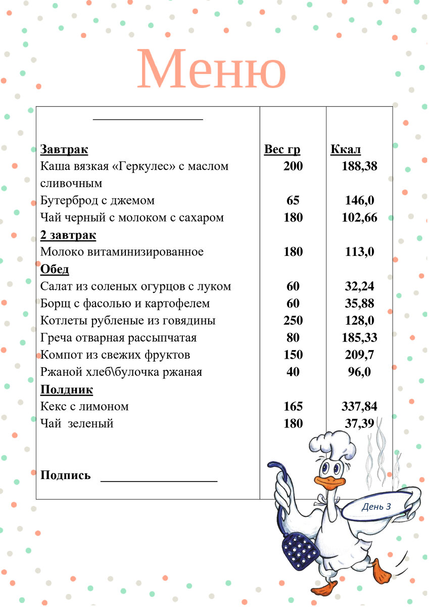 Дочь моя неожиданно стала поваром в детском саду. | Мать ненормальная | Дзен