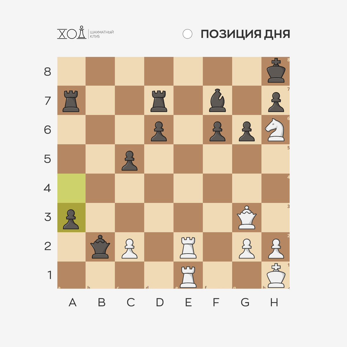 Задача по шахматам. Поиграть в шахматы в Пятигорске