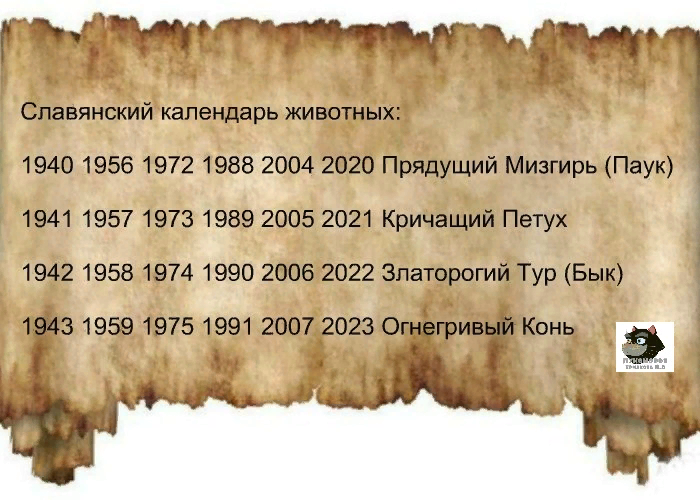 1983 по славянскому. Славянский календарь тур. Год щуки по славянскому календарю жемчужной. Шершень по славянскому календарю. Славянский тотемный годослов 1983.