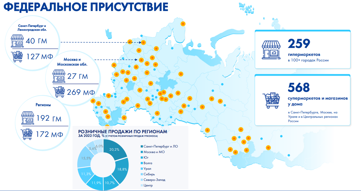 Какой будет пенсия в 2025 году. Стратегия 2025. Казахстан 2025. Стратегия 2025 ЕАЭС. ЕАЭС К 2025.