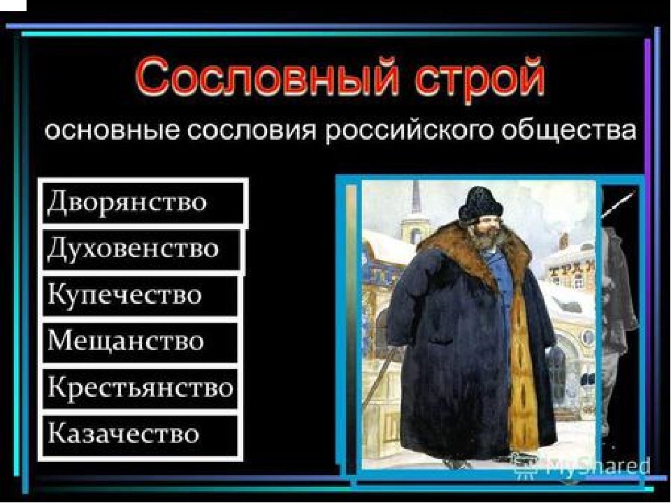 Сословное общество. Сословие купечество в 17 веке в России. Духовенство дворянство купечество. Дворянство духовенство крестьянство купечество. Сословия дворянство купечество казачество крестьянство.