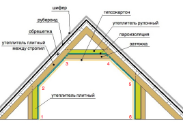 Картинка-разъяснение.