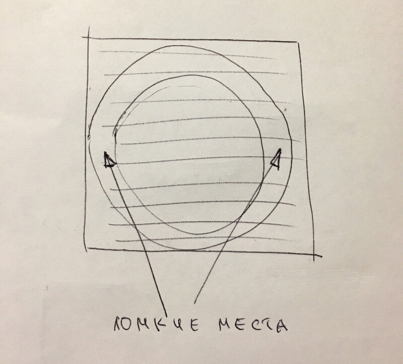 Как вырезать стекло нужного размера?