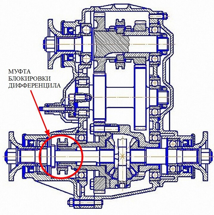 чертеж раздаточной коробки нива 2121