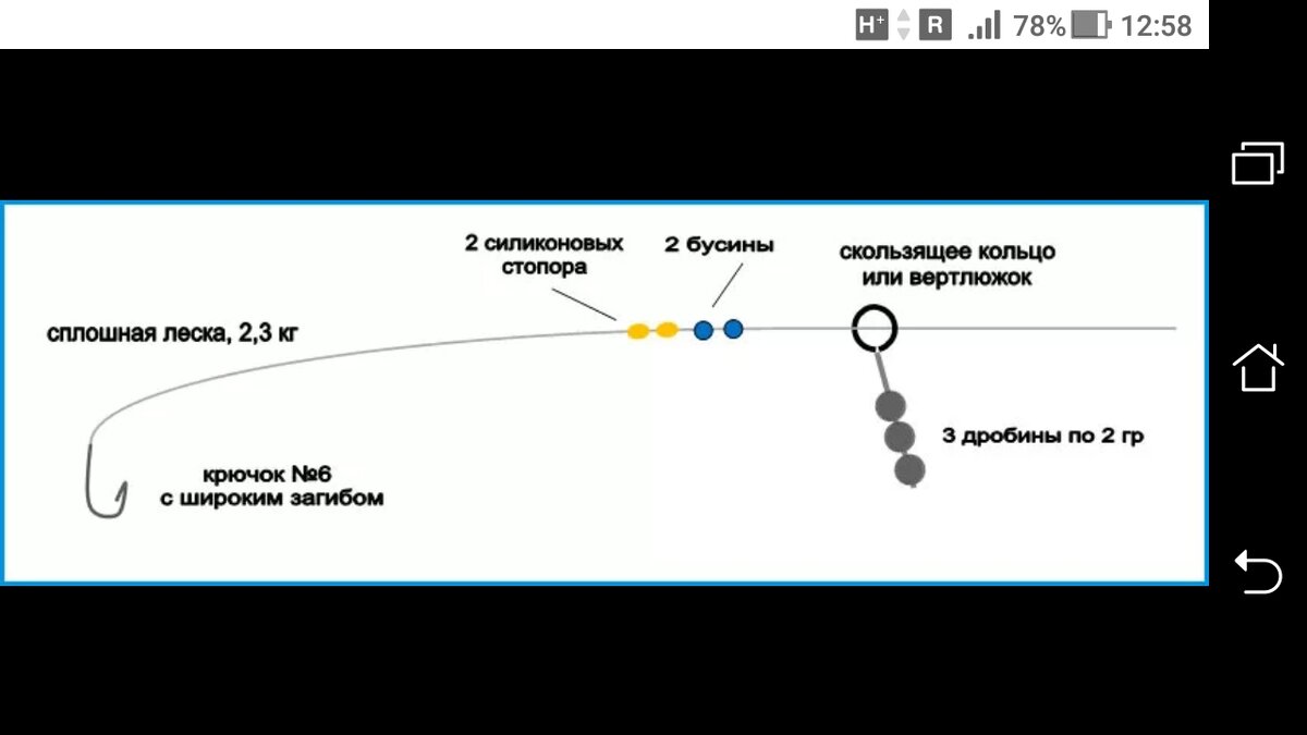 фото картинка рисунок - зимний фидер на леща со льда без кормушки.