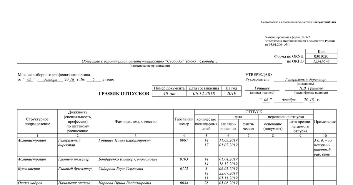 Выписка из графика отпусков образец. Выписка из графика отпусков образец. График отпусков на 2023 год форма. Выписка из графика отпусков образец. Выписка из графика отпусков образец.