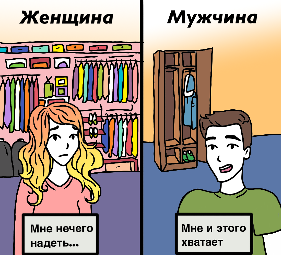 Нечего надеть прикол. Мне нечего надеть прикол. Картина нечего надеть. Мужское нечего надеть.