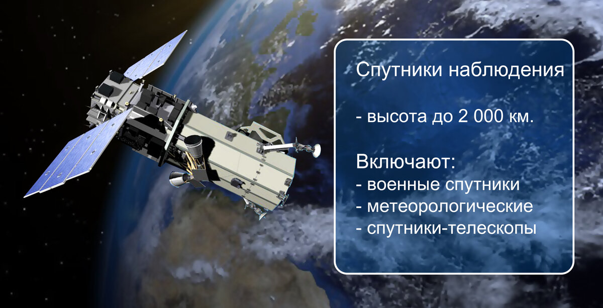Одни используются в разведке, другие собирают метеорологические показания, третьи наблюдают за звездами.