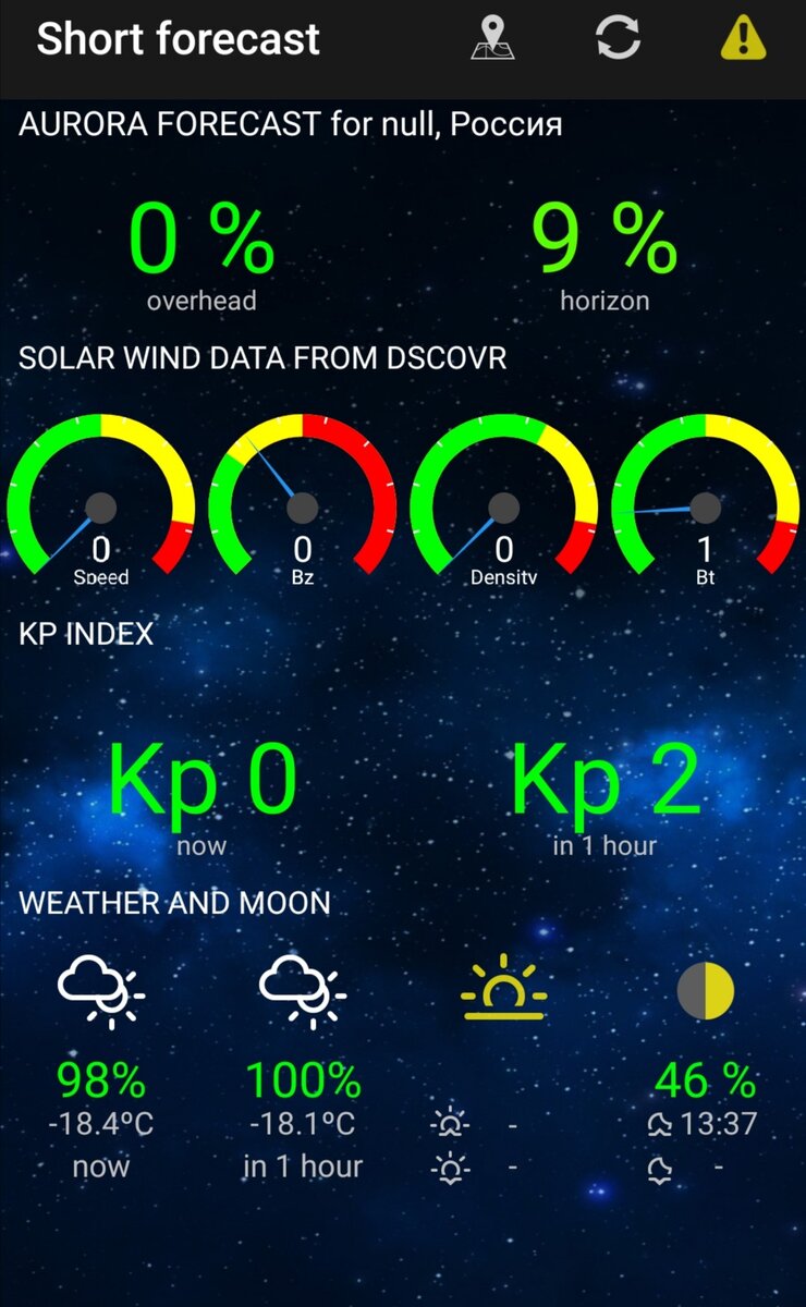 Вот так выглядит начальная страничка одного из приложений, которым пользуюсь я.