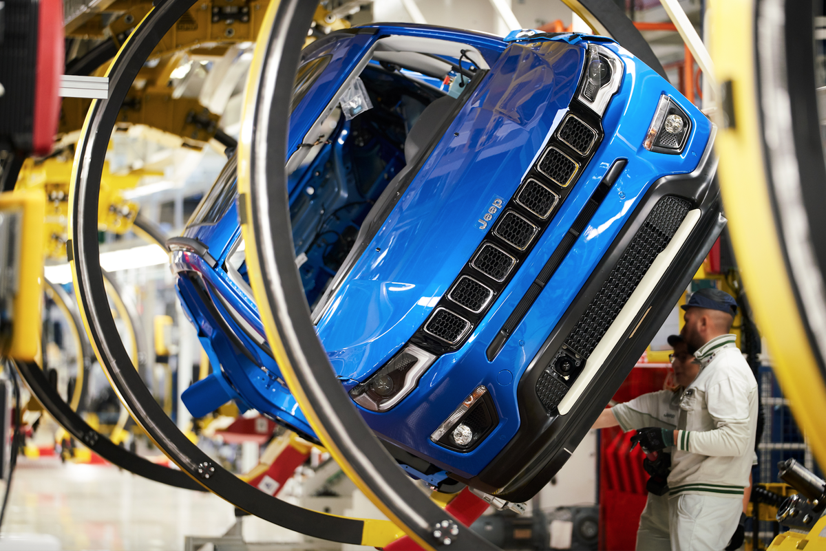 Мировые концерны автомобилей